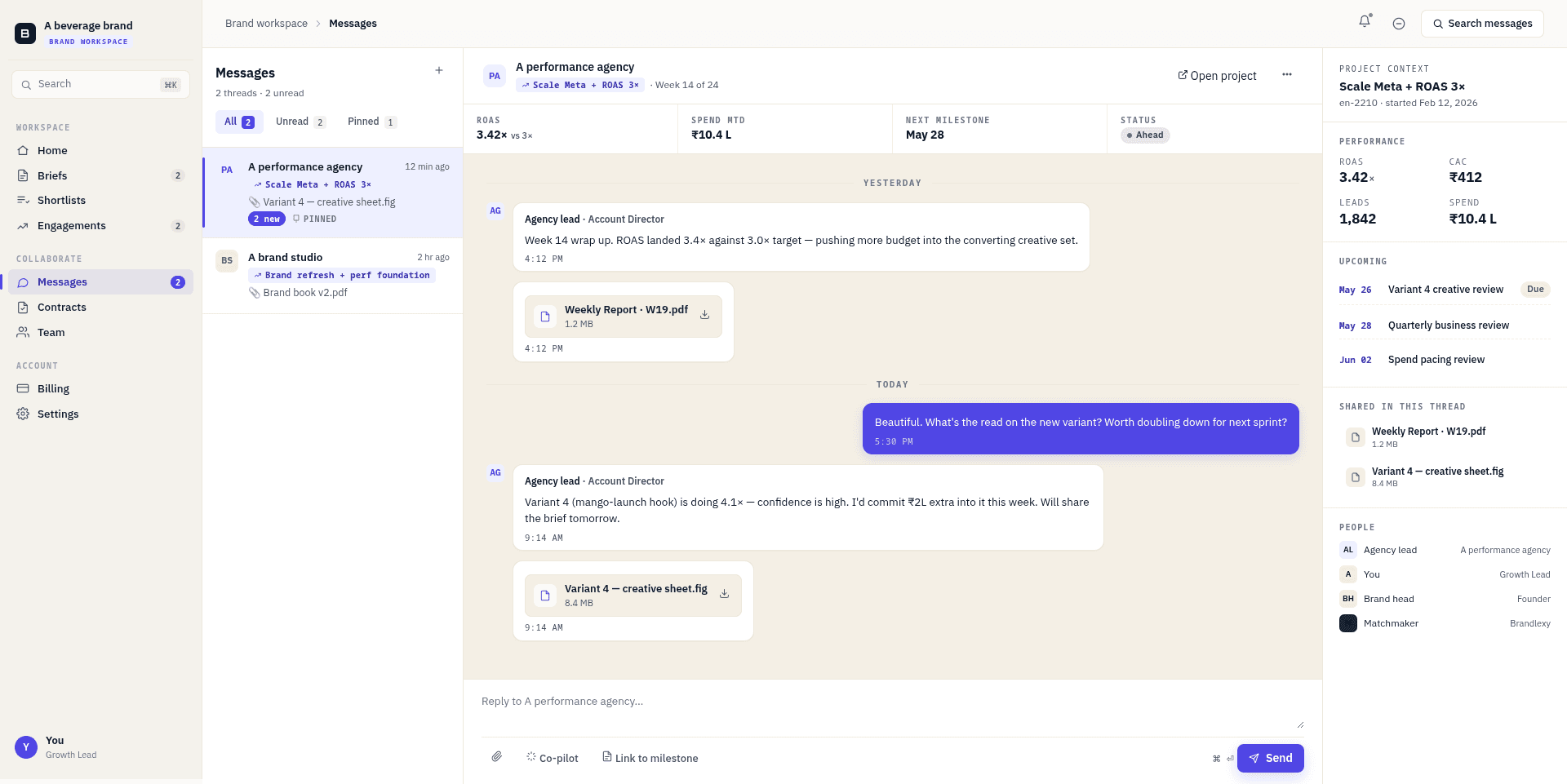 Messages screen with thread list, active conversation, and engagement context sidebar