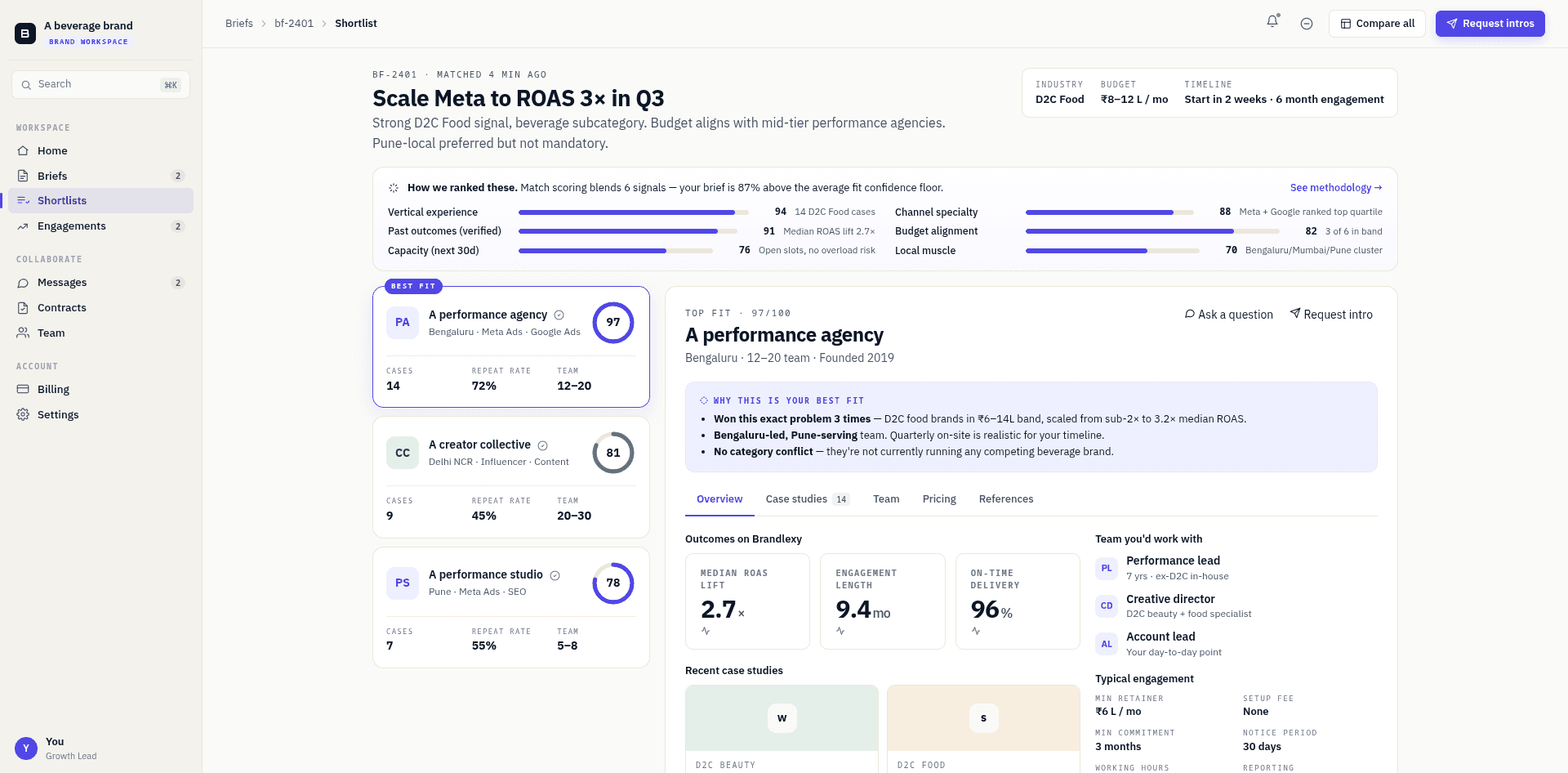 Brief shortlist with methodology bars and three ranked agencies, BEST FIT highlighted
